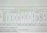 Meža 16.5 ha īpašumā 25.52 ha -pārdod visu